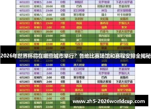 2026年世界杯将在哪些城市举行？各地比赛场馆和赛程安排全揭秘