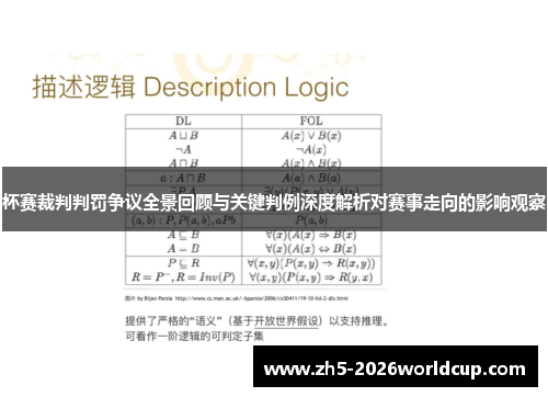 杯赛裁判判罚争议全景回顾与关键判例深度解析对赛事走向的影响观察