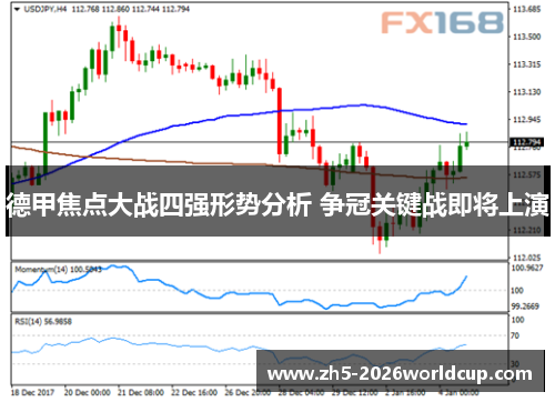 德甲焦点大战四强形势分析 争冠关键战即将上演 德甲焦点大战四强形势分析 争冠关键战即将上演