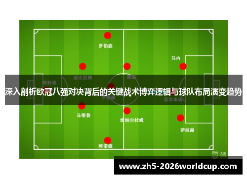 深入剖析欧冠八强对决背后的关键战术博弈逻辑与球队布局演变趋势