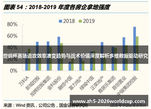世俱杯赛场进攻效率演变趋势与战术价值深度解析多维数据驱动研究